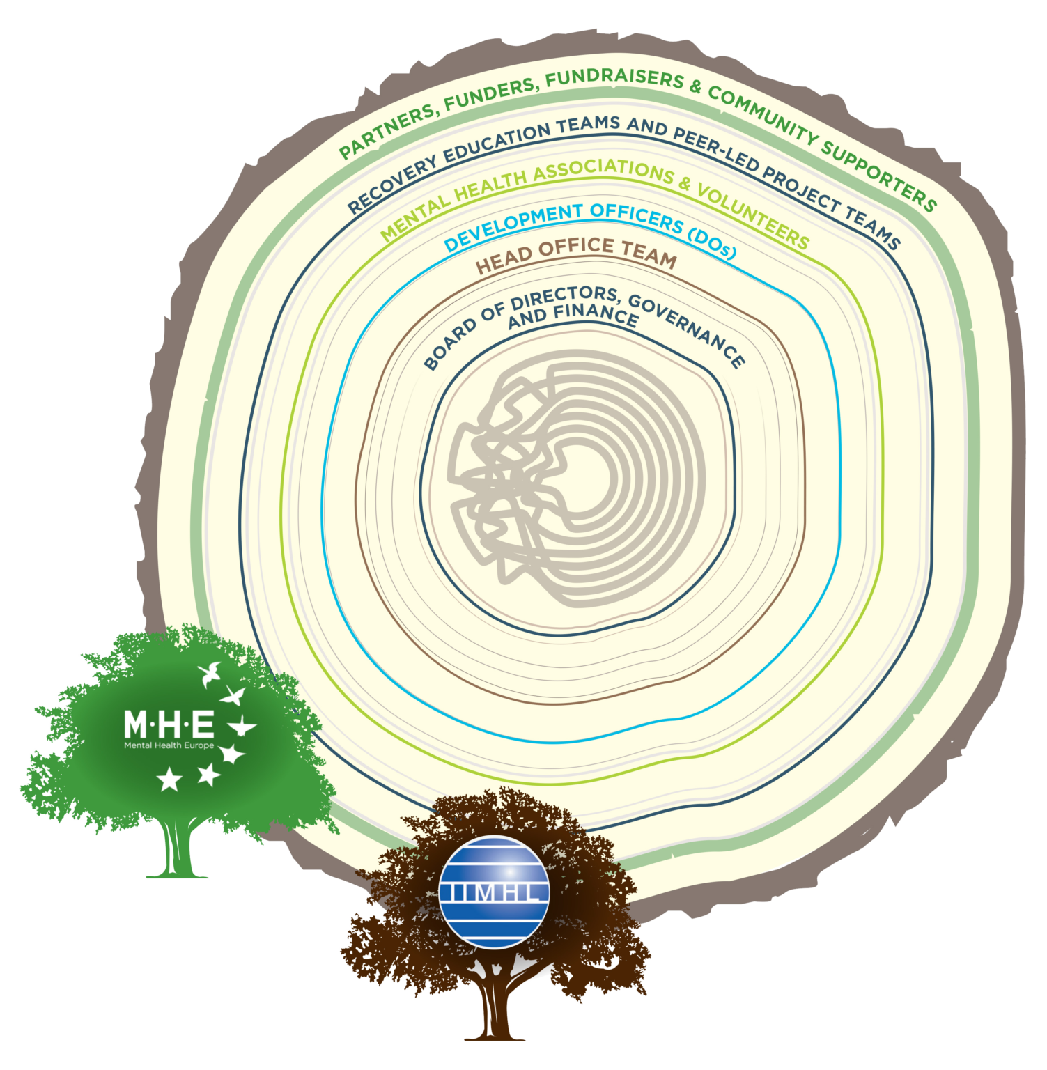 about-mental-health-ireland-hello-how-are-you